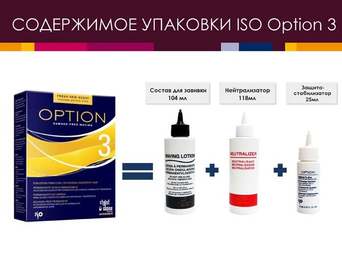 Содержимое упаковки ISO OPTION 3