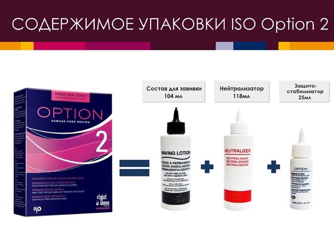 Содержимое упаковки ISO OPTION 2